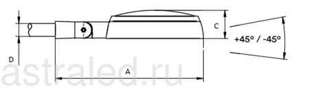 Светодиодный светильник GORIZONT LED 75 W 3000K