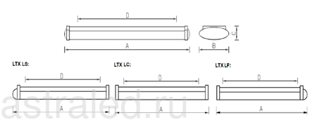 Светодиодный светильник LTX 236 HF ES1