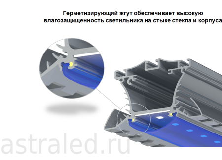 Светодиодный светильник L-street 120 Turbine Ш8 4000K