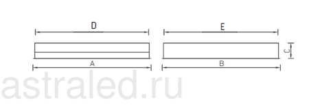 Светодиодный светильник WAVE ECO LED 2M 5000K