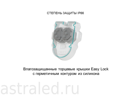 Светодиодный светильник L-trade II 45 EASY LOCK K15