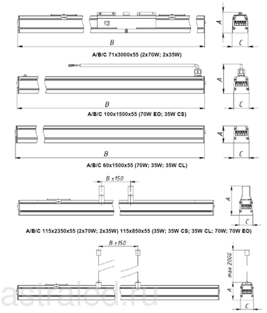 Светодиодный светильник LED MALL LINE (500) 13 B D90 IP54 HFD (main line harness) 3000K