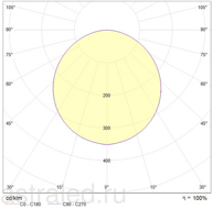 Светодиодный светильник DISCUS S 42 3000K