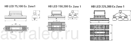 Светодиодный светильник HB LED 200 D120 Ex 5000K Zone 1