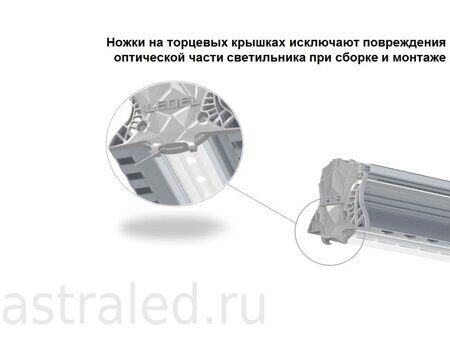 Светодиодный светильник L-street 120 Turbine Ш8 4000K