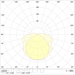 Светодиодный светильник ALS.PRS 254 HF - фото №2