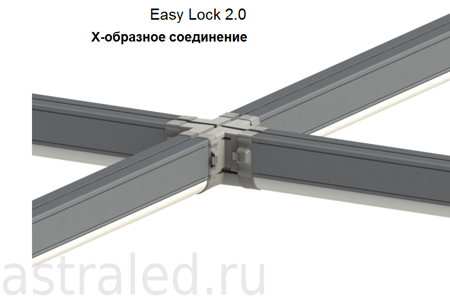 Светодиодный светильник L-trade II 45 EASY LOCK K15